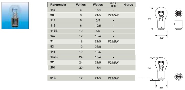 CASE BOMBILLA 2 POLOS