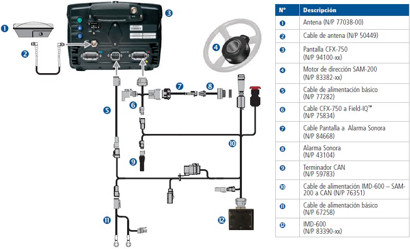 CASE CABLE ALARMA