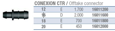 GOT.CONEXION C.T.R. P.E. D-12