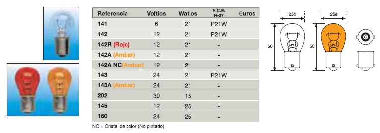 BOMBILLA AMOLUX 24 V 21W