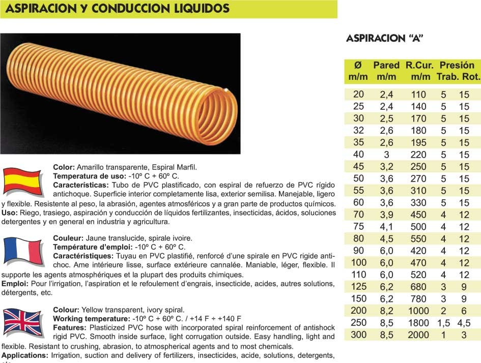 MANGUERA AMARILLA 100 MM. No se admite devolución