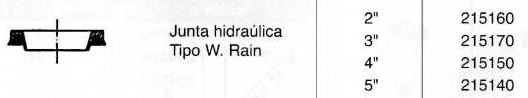 RIE.JUNTA GOMA 4 PUL. W.RAIN