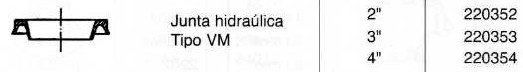 RIE.JUNTA GOMA 2 PUL. VM