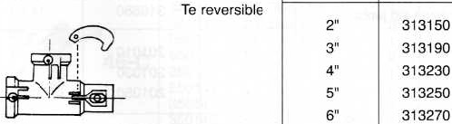RIE.TE EN LINEA 2 PULGADAS