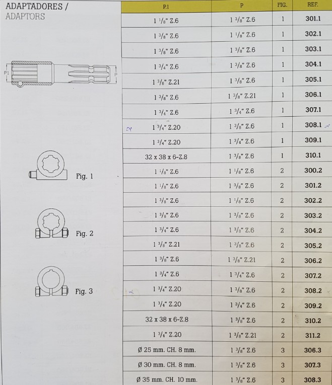 ADAPTADOR 1 3/4Z6H 1 3/8Z6M T La Magdalena.